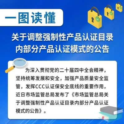關(guān)于調(diào)整強(qiáng)制性產(chǎn)品認(rèn)證目錄內(nèi)  部分產(chǎn)品認(rèn)證模式的公告